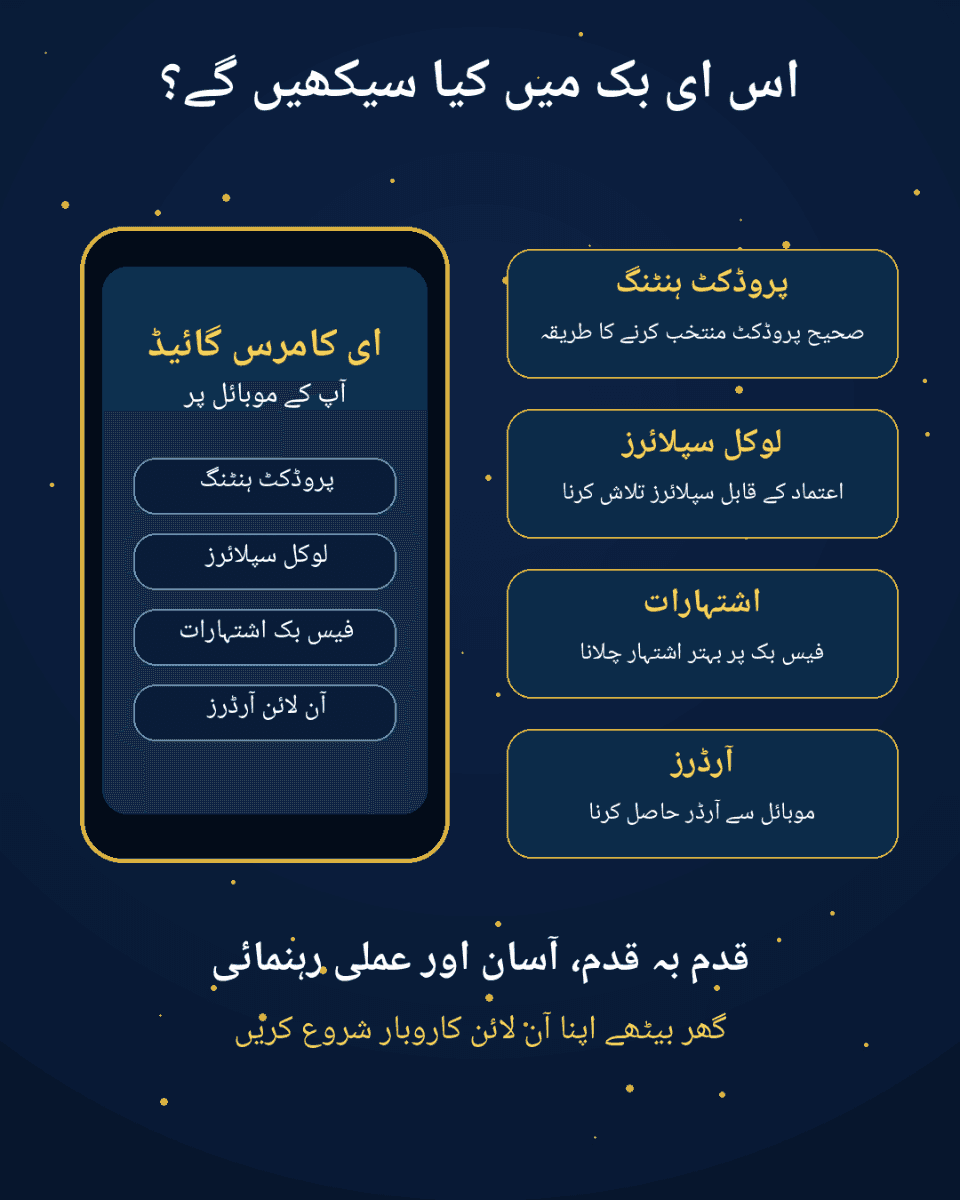ای کامرس سیکھیں thumbnail 3